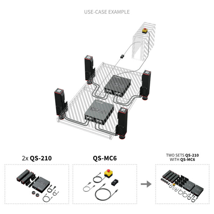 QS-210 -3DOF | SimCrafters